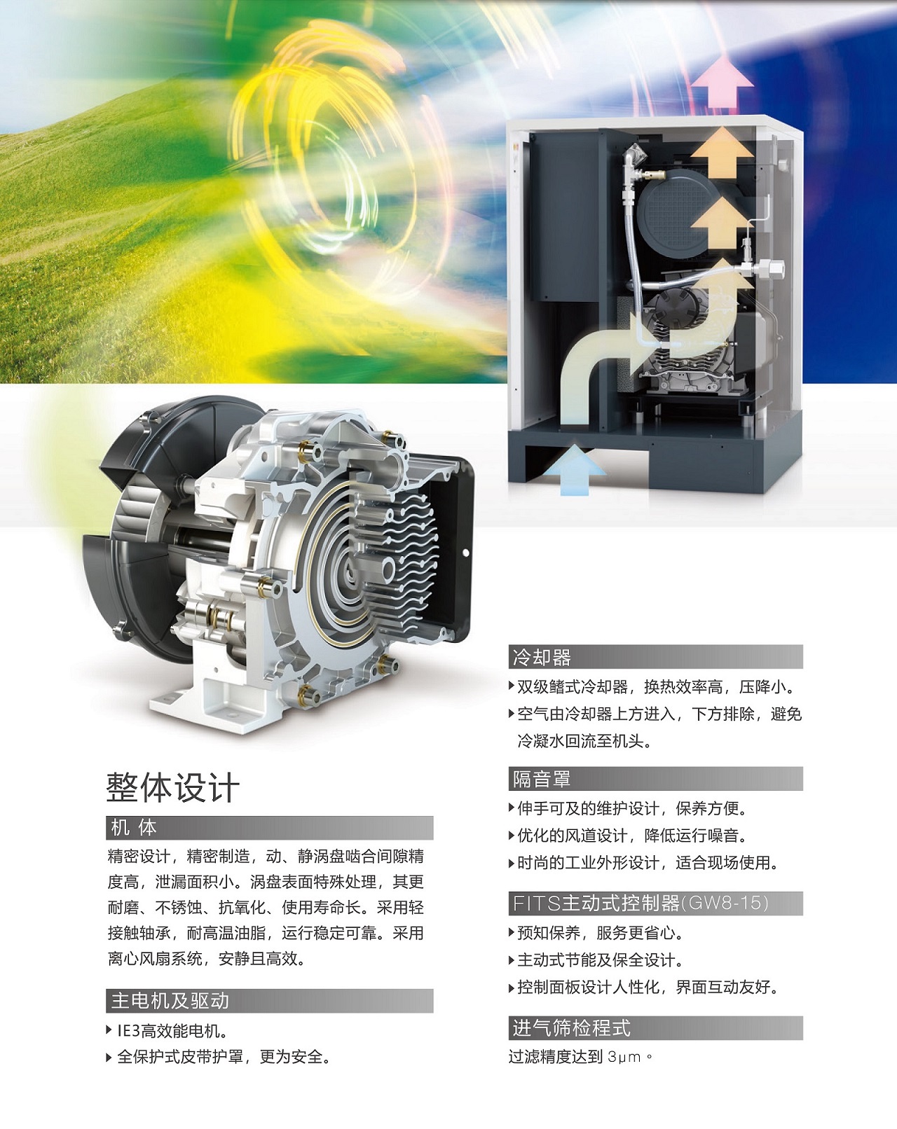 复盛GW无油涡旋空压机环保高效.jpg
