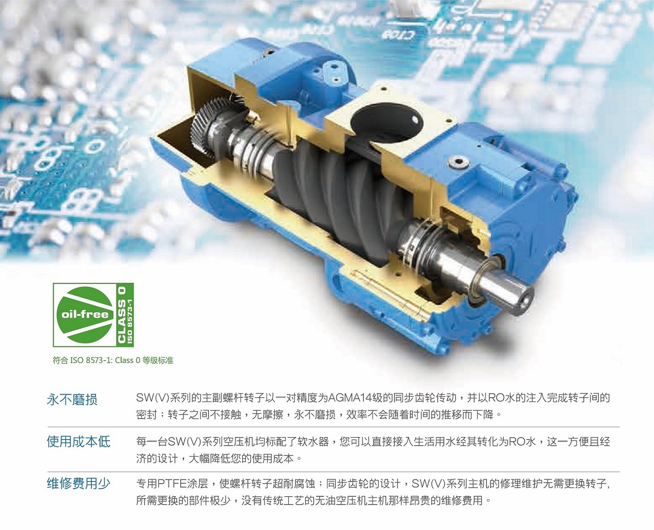 复盛SWV变频无油螺杆空压机转子永不磨损.jpg
