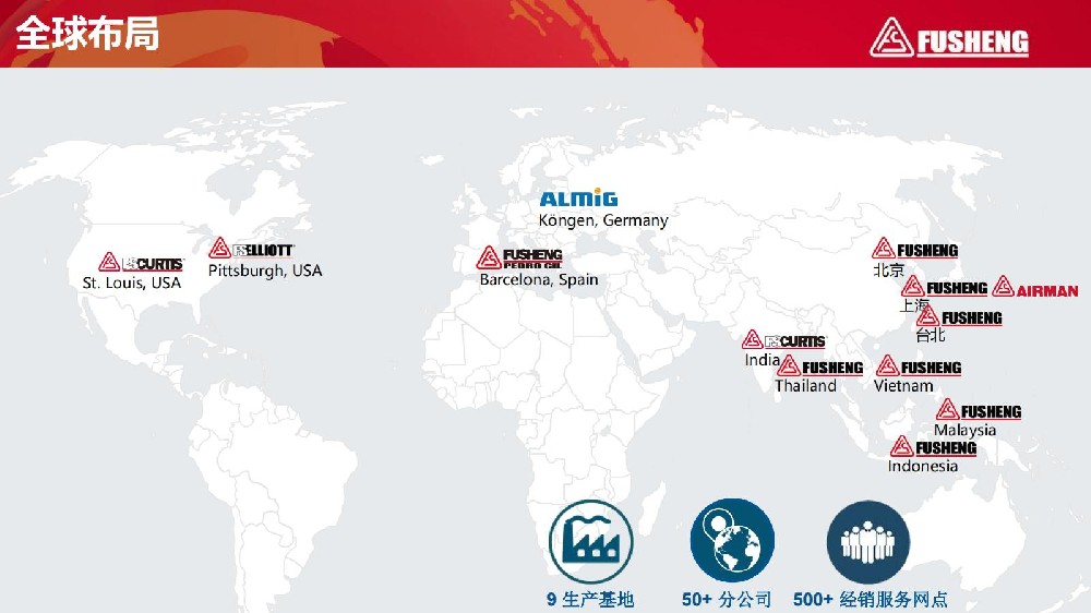 复盛空压机全球布局