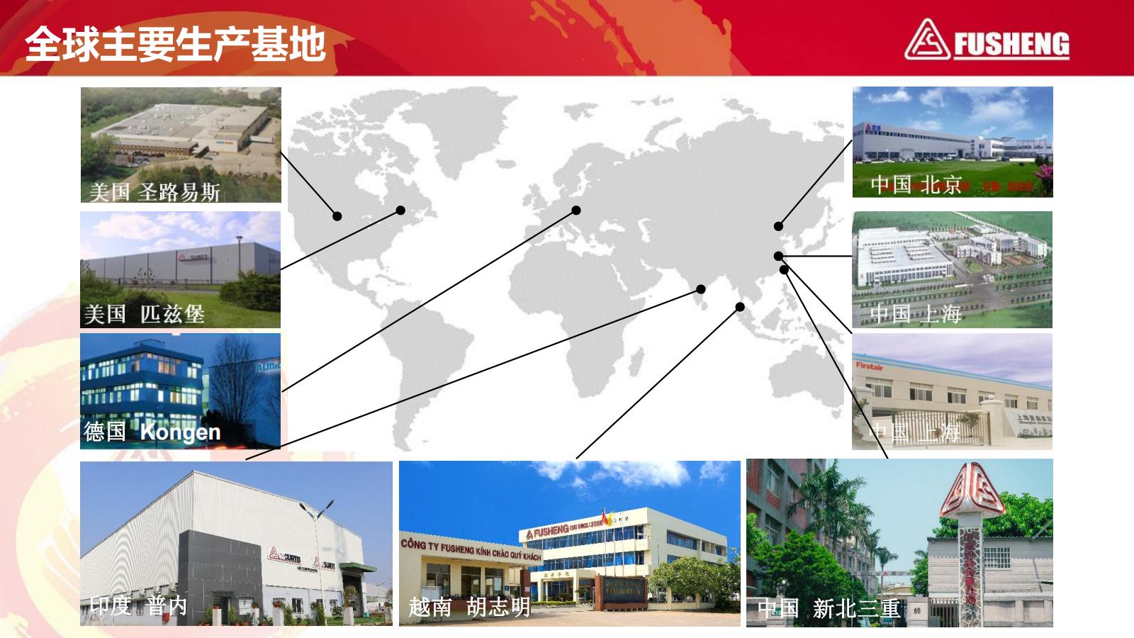 复盛空压机全球主要生产基地